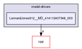 devel/examples/model-drivers/LennardJones612__MD_414112407348_003