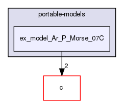 devel/examples/portable-models/ex_model_Ar_P_Morse_07C