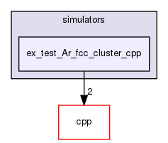 master/examples/simulators/ex_test_Ar_fcc_cluster_cpp