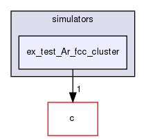 stable/examples/simulators/ex_test_Ar_fcc_cluster