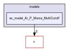 v2.0.0/examples/models/ex_model_Ar_P_Morse_MultiCutoff
