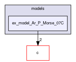 v2.0.1/examples/models/ex_model_Ar_P_Morse_07C