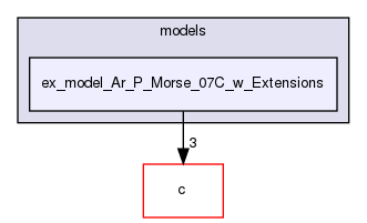 v2.0.1/examples/models/ex_model_Ar_P_Morse_07C_w_Extensions