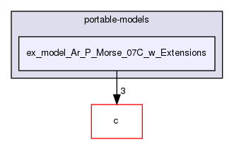 v2.1.1/examples/portable-models/ex_model_Ar_P_Morse_07C_w_Extensions